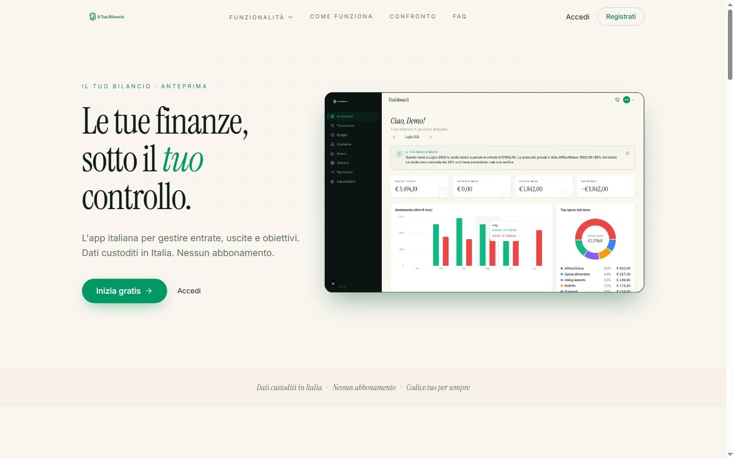 il tuo bilancio — anteprima